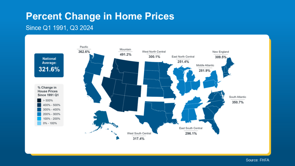 The second map shows that, over a roughly 30-year span, home prices appreciated by an average of more than 320% nationally.