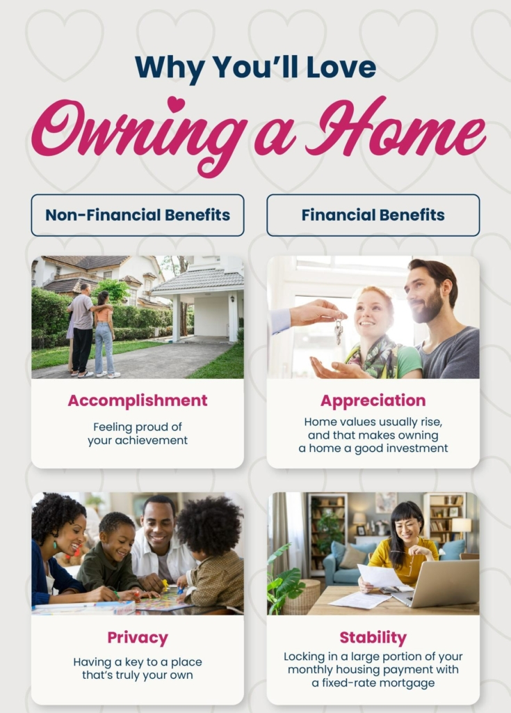 Why You’ll Love Owning a Home